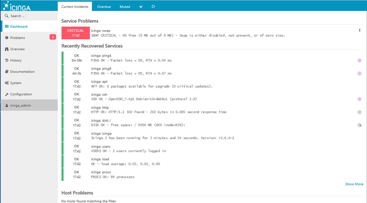 Icinga Dashboard and Current Incidents Icinga Dashboard and Current Incidents